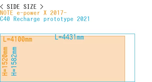 #NOTE e-power X 2017- + C40 Recharge prototype 2021